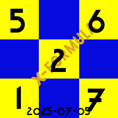 www.sevenlineinc.com
